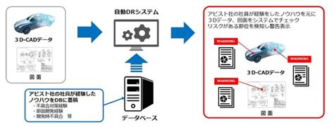 資訊服務業龍頭|精誠協助企業數位轉型AI化，創造第二條成長曲線